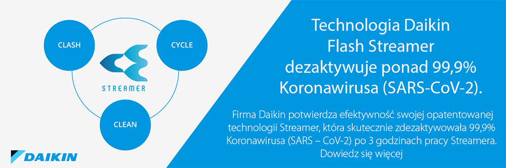 Oczyszczacze Daikin technologia Flash Streamer opis