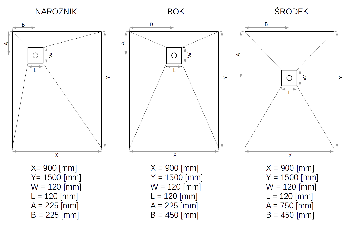 rysunek techniczny brodzika podpłytkowego czterospadowego 90x150