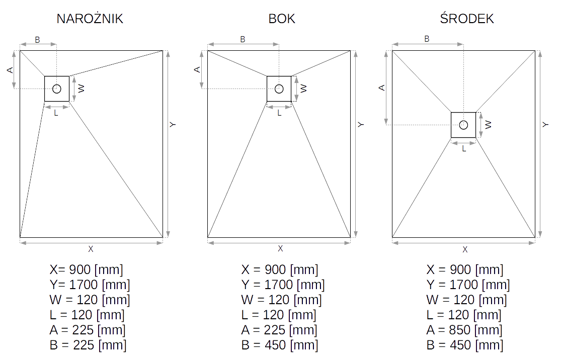 rysunek techniczny brodzika podpłytkowego czterospadowego 90x170